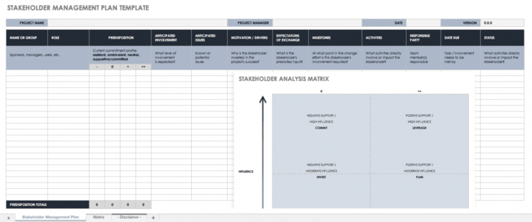 Printable Free Stakeholder Analysis Templates Smartsheet Project ...