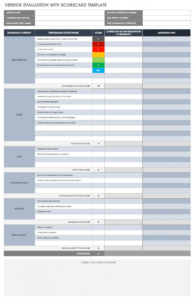 printable free vendor risk assessment templates  smartsheet vendor management risk assessment template excel