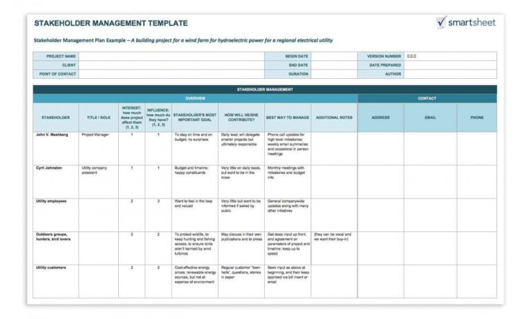 Printable How To Create A Stakeholder Management Plan Smartsheet