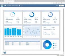 printable report templates and sample report gallery  dream report facility management report template excel