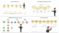 printable supply chain management powerpoint template and logistics supply chain management diagram template doc