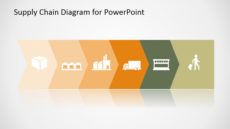 printable supply chain powerpoint diagram flat design supply chain management diagram template