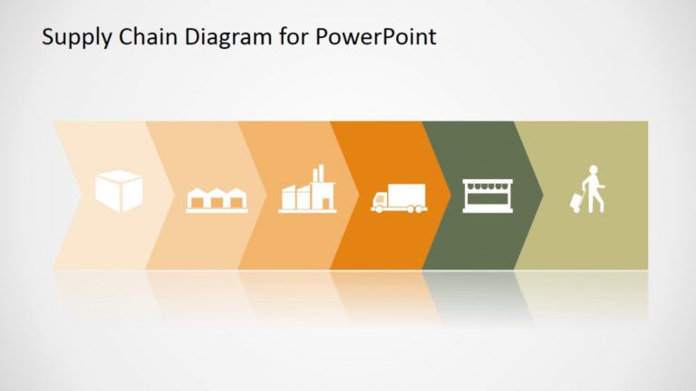 Printable Supply Chain Powerpoint Diagram Flat Design Supply Chain ...