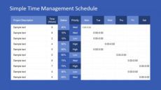 project time management powerpoint template  slidemodel project time management template