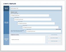 root cause analysis template collection  smartsheet it problem management template