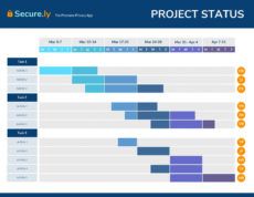 sample 11 gantt chart examples and templates for project management project management chart template pdf