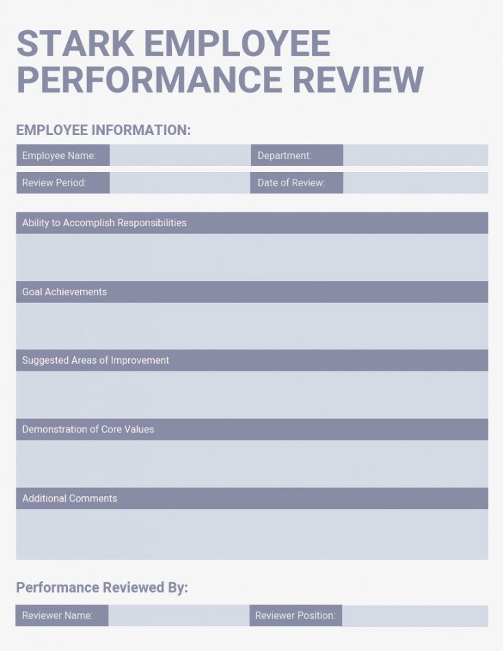 sample 12 powerful performance review examples  expert tips performance management document template pdf