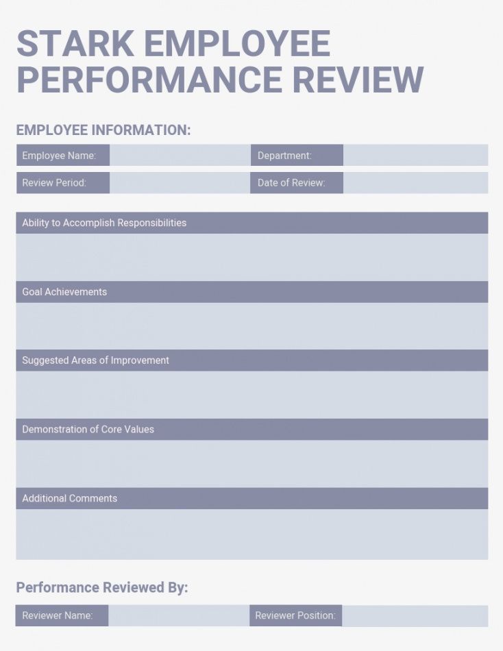 What To Write In Performance Review Summary