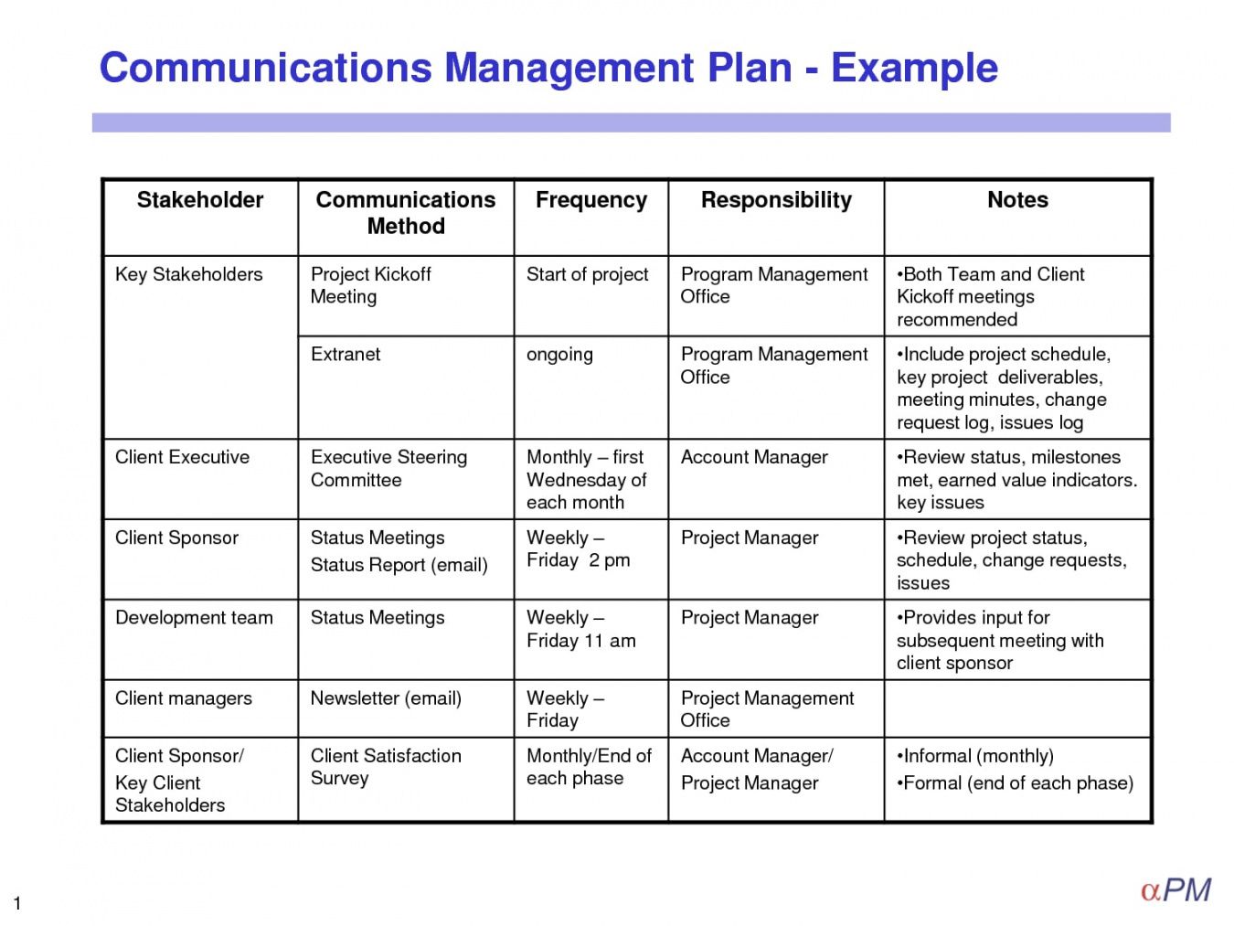 sample 13 crisis management plan examples in pdf  google docs crisis management policy template