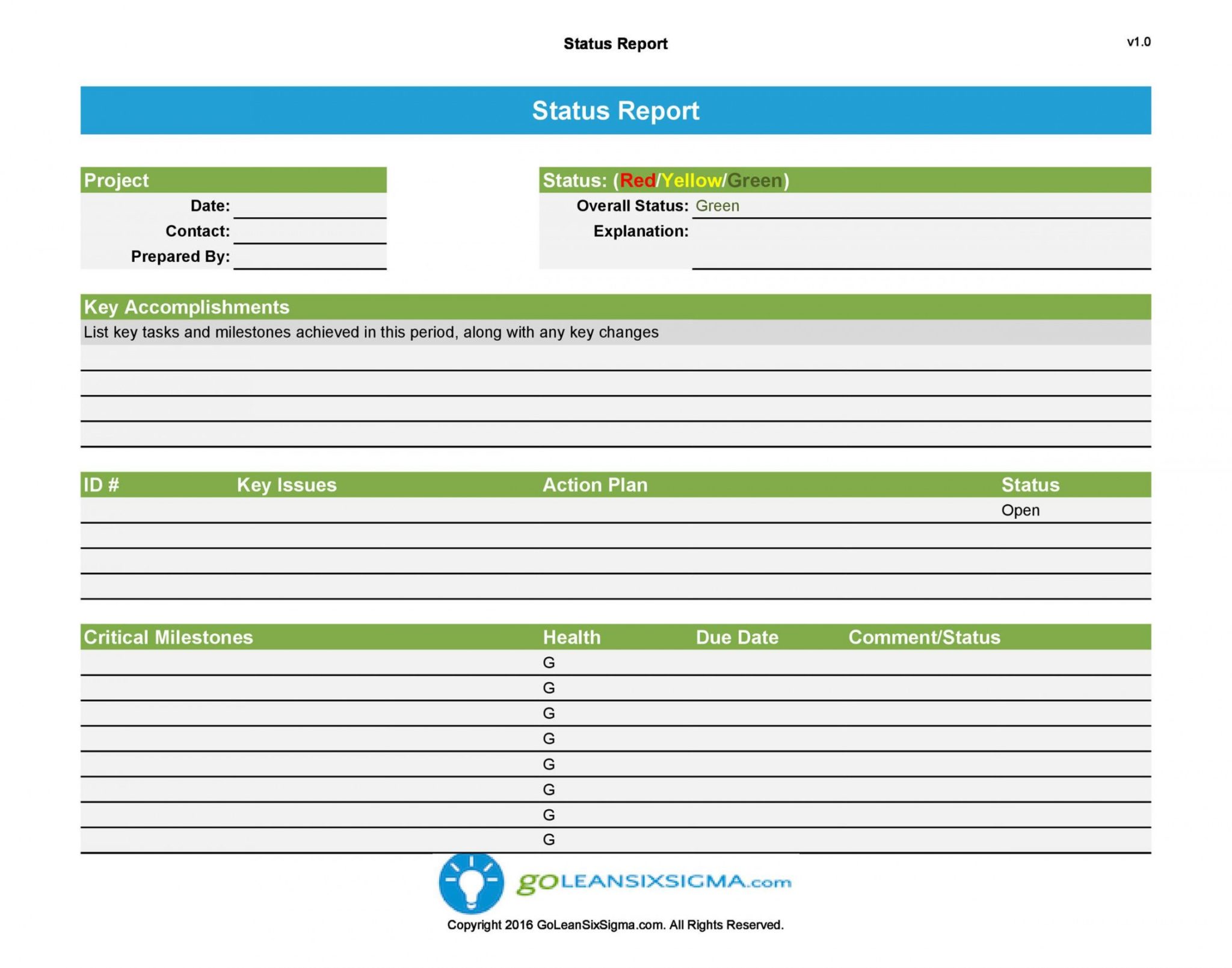 Sample Project Status Report Template