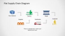 sample flat supply chain diagram for powerpoint supply chain management diagram template excel