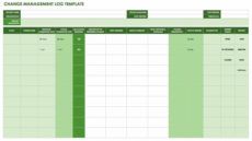 sample free change management templates  smartsheet change management request form template