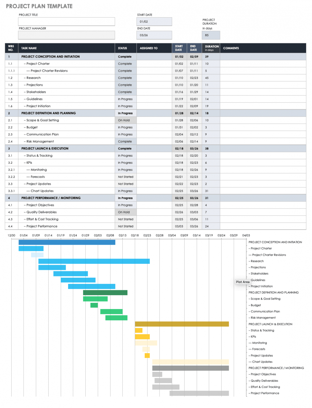 sample free project management plan templates  smartsheet project management evaluation template