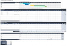 sample free resource planning templates  smartsheet project management capacity planning template example