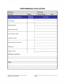 sample performance evaluation template  by businessinabox™ performance management document template