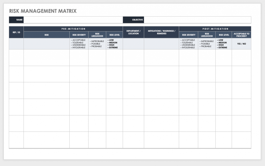 download free risk matrix templates  smartsheet operational risk management template excel