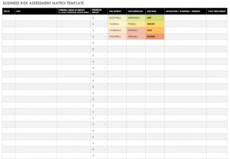 editable download free risk matrix templates  smartsheet project management risk assessment template