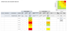 editable free risk register templates  smartsheet operational risk management template word