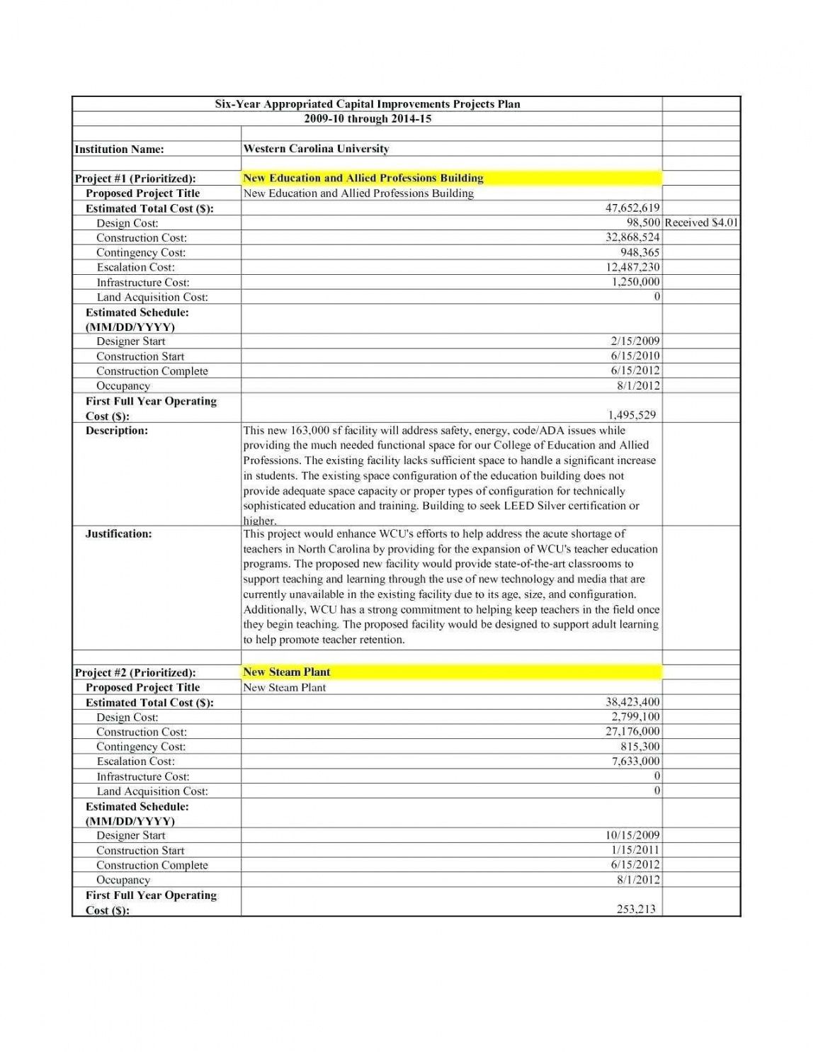 Home Renovation Project Management Template