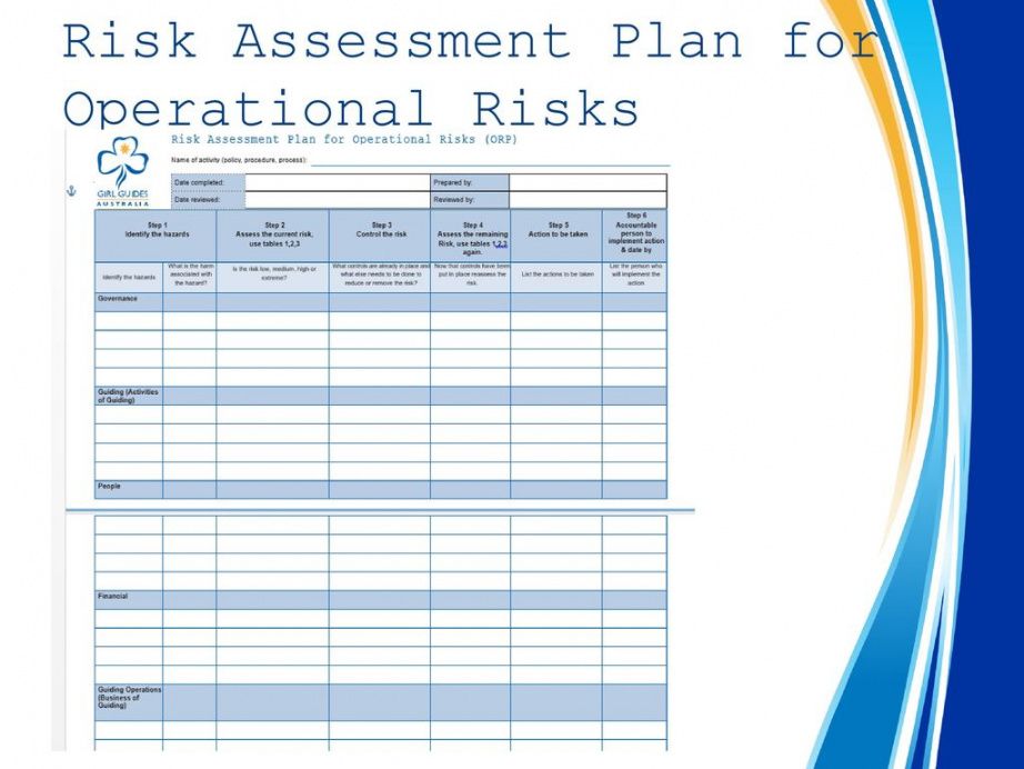 editable managing operational risk  ppt download operational risk management template pdf