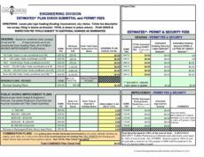 editable remodel budget spreadsheet house ion planner project plan home renovation project management template