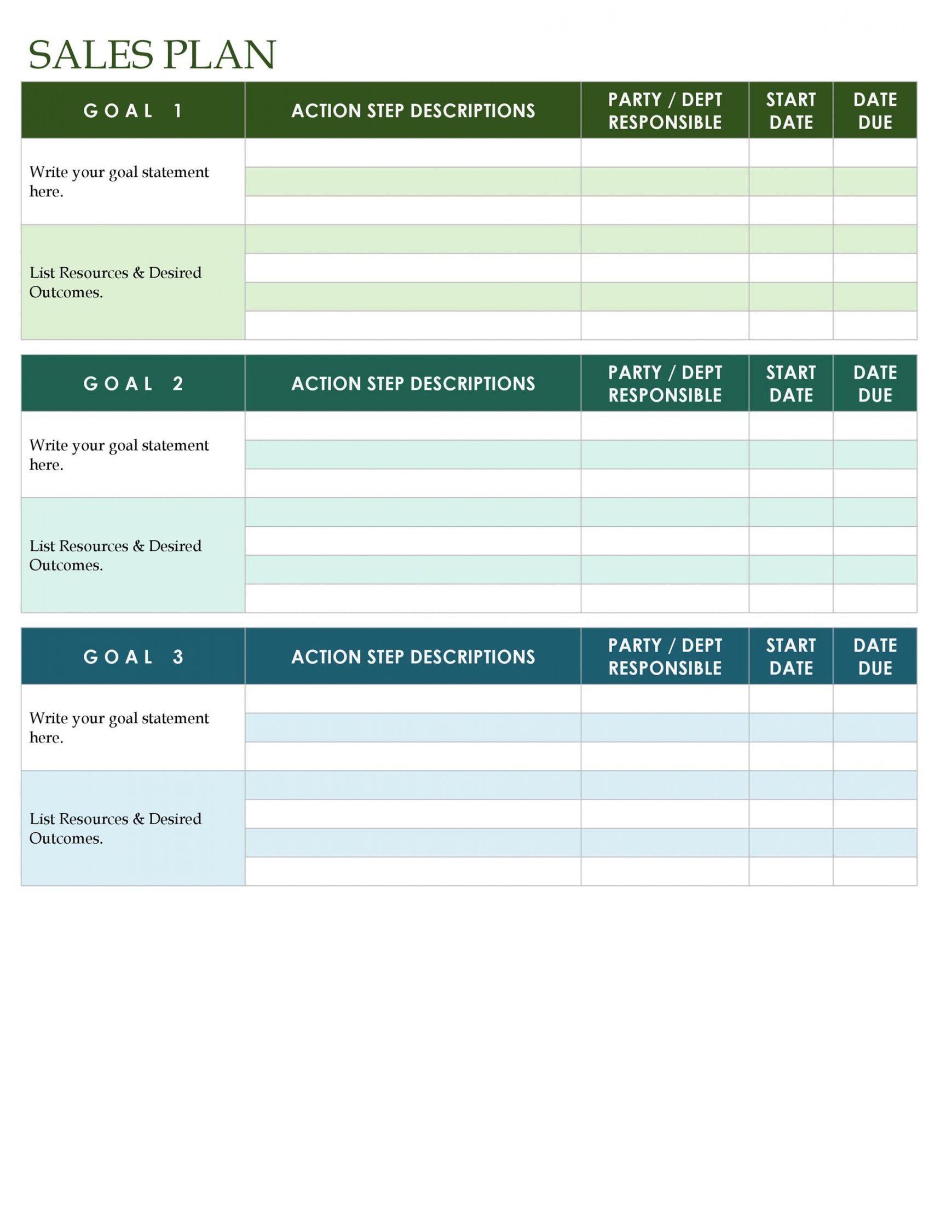 free 32 sales plan &amp; sales strategy templates word &amp; excel sales project management template pdf