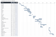 free free construction project management templates in excel construction project management contract template excel