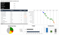 free free project management plan templates  smartsheet smart project management template word