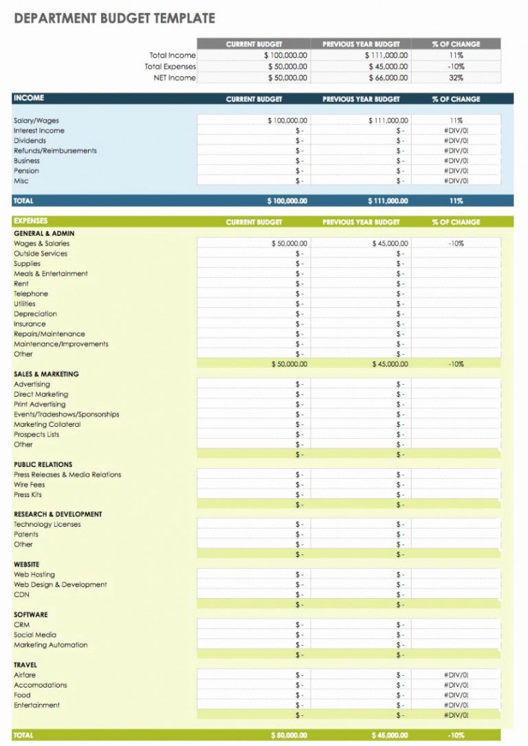 Free House Flipping Spreadsheet Template Budget Home Home Renovation