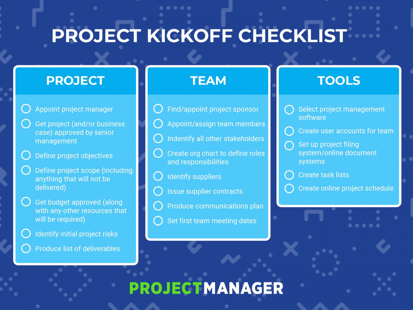 free the only project kickoff checklist you need  projectmanager checklist project management template doc
