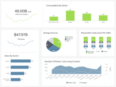 management reporting best practices &amp;amp; report examples facilities management monthly report template