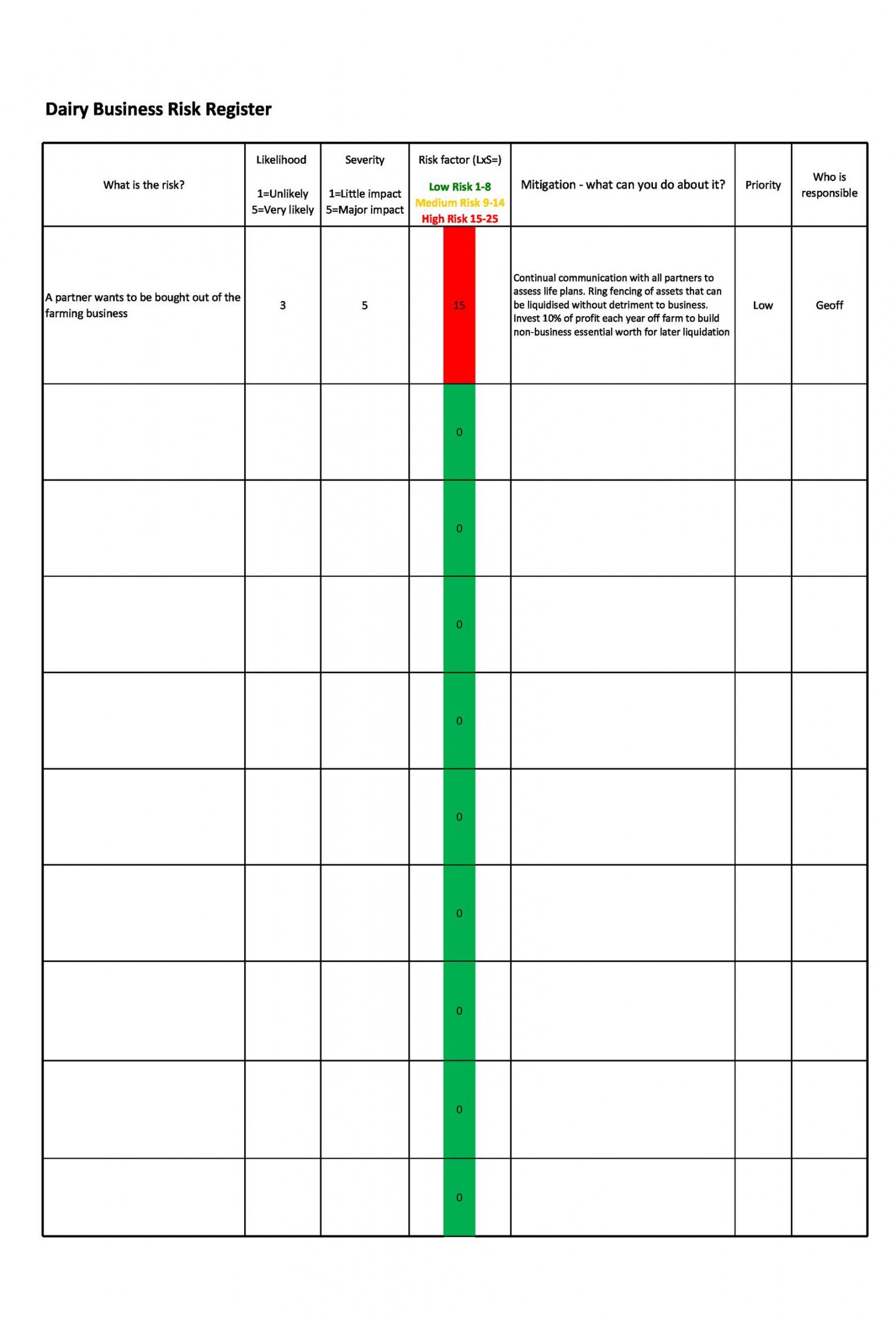 Printable 45 Useful Risk Register Templates Word Excel Templatelab