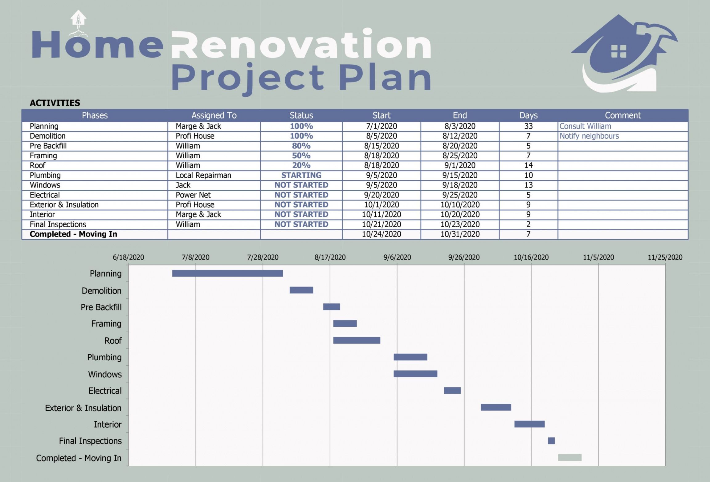 simple project planner template excel