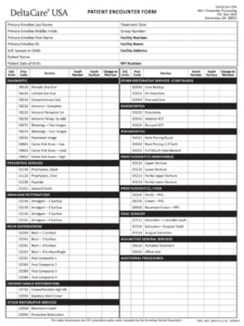 printable encounter form  fill online printable fillable blank family practice management superbill template