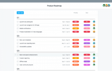 printable engineering &amp;amp; development project management templates · asana engineering project management template word