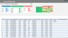 printable project portfolio dashboard template  analysistabs management portfolio template