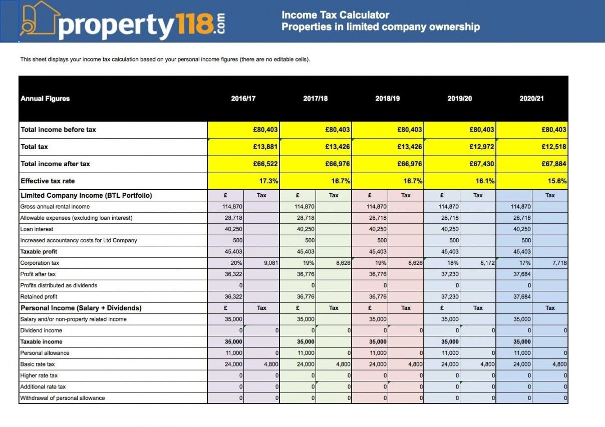Property Management Templates Excel