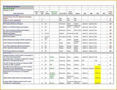 sales er spreadsheet and customer management excel template customer management spreadsheet template