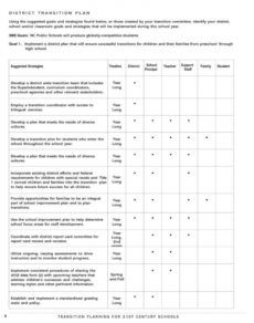 sample 40 free transition plan templates for business job and transitional care management documentation template doc