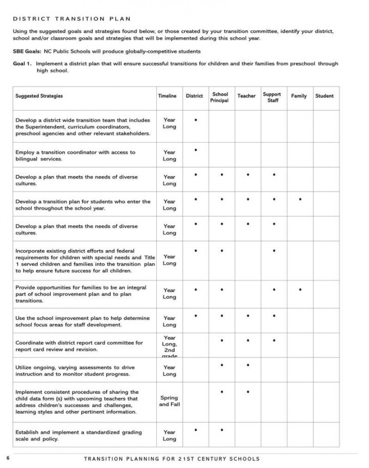 Sample 40 Free Transition Plan Templates For Business Job And Transitional Care Management 9304