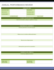 sample 70 free employee performance review templates  word pdf individual performance management template excel