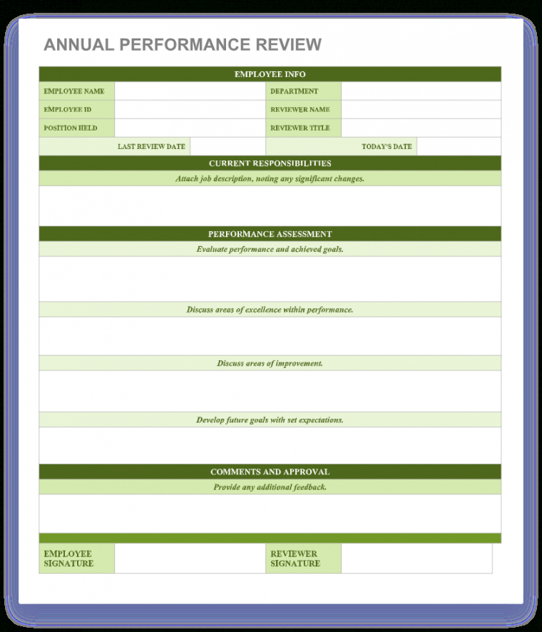 sample 70 free employee performance review templates  word pdf individual performance management template excel