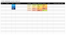 sample download free risk matrix templates  smartsheet operational risk management template