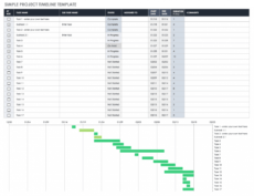 Smart Project Management Template