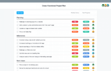 sample how to create a project management plan to keep you on track project management guidelines template example