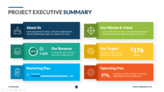 sample project executive summary template  download  powerslides™ project management summary template