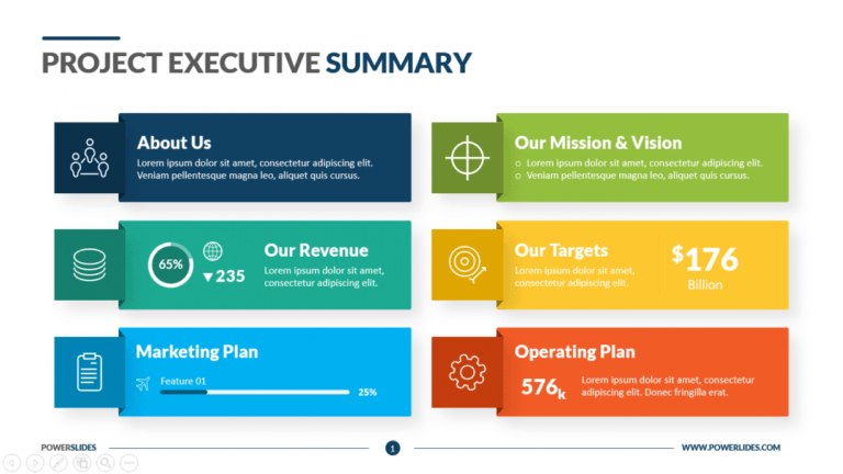 Sample Project Executive Summary Template Download Powerslides™ Project ...