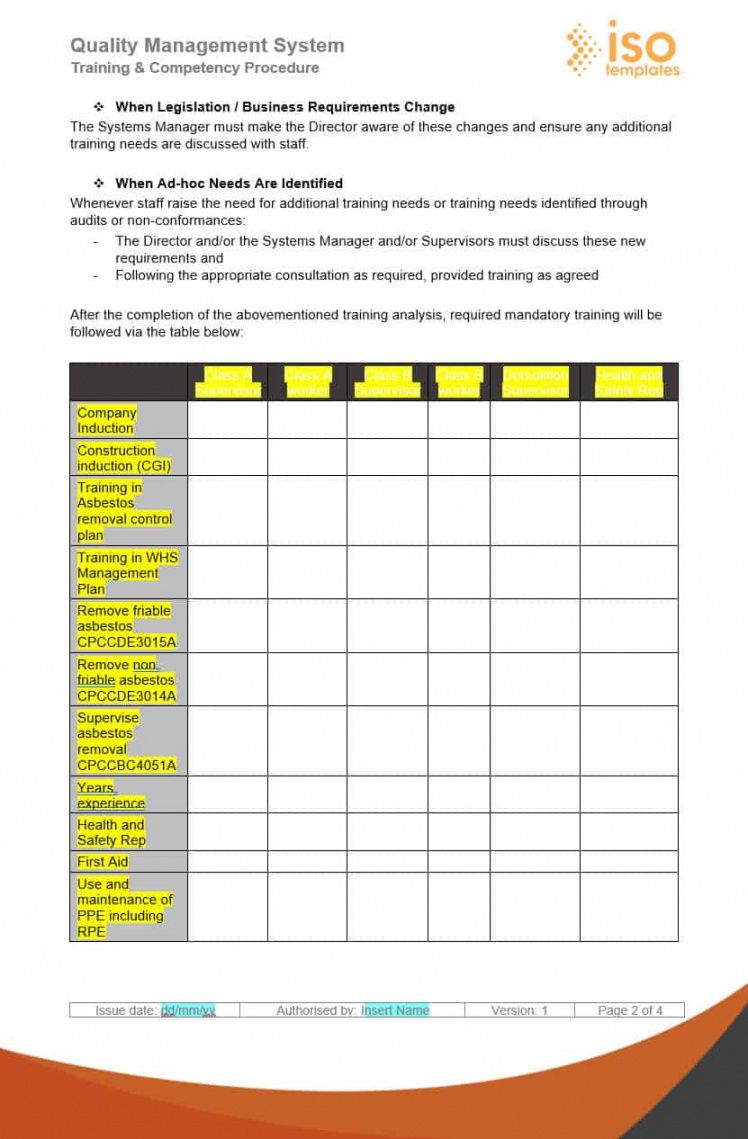 Quality Management System Template Australia 6402