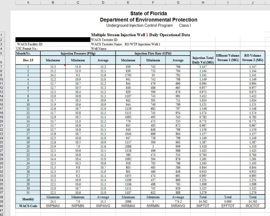 Sample Report Templates And Sample Report Gallery Dream Report