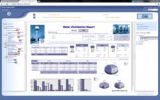 sample report templates and sample report gallery  dream report facilities management monthly report template excel